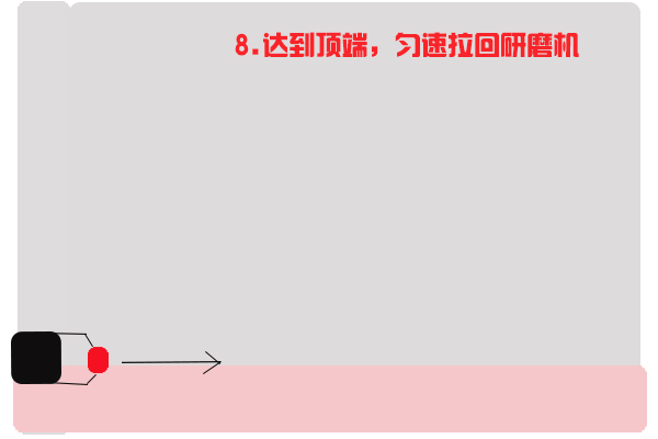 水泥地面硬化剂施工步骤8