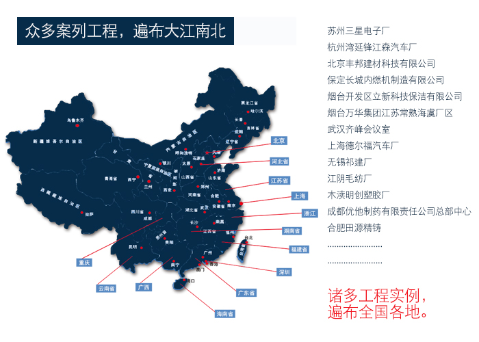 8.工程案列（地图）